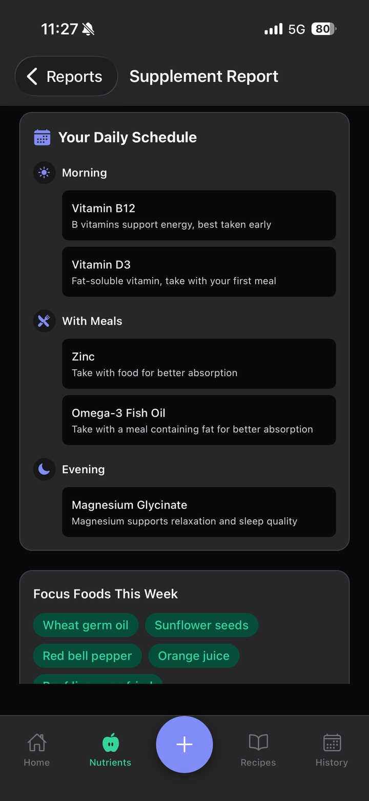 Personalized daily supplement schedule grouping doses into morning, with meals and evening
